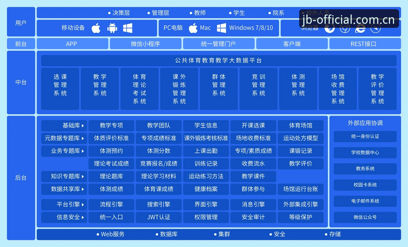 金博体育体育赛事平台深度评测：技术架构、用户体验与创新突破